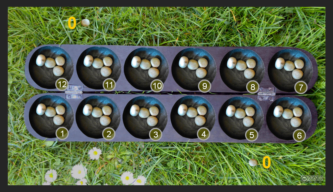 Initial board position in Oware, own work, Oliver Merkel, Creative Commons License, This work is licensed under a Creative Commons Attribution-NonCommercial-ShareAlike 4.0 International License.